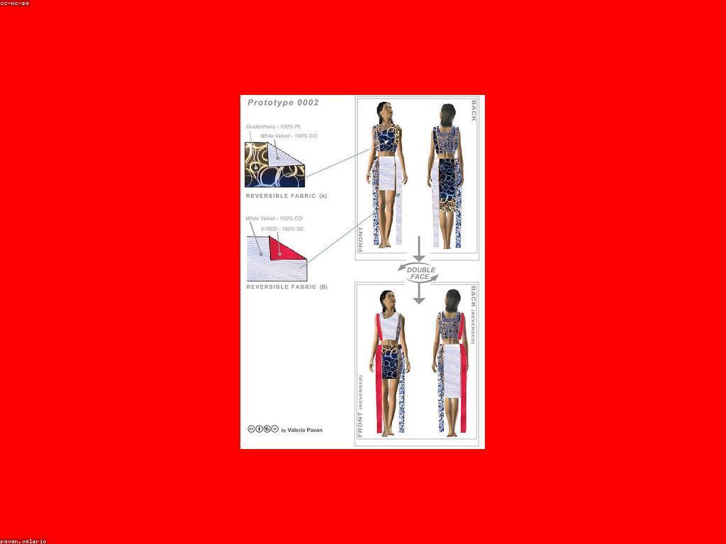 នំនេះមួយពាក់ព័ន្ធនឹងនិន្នាការថ្មីៗក្នុងព័ត៌មាន