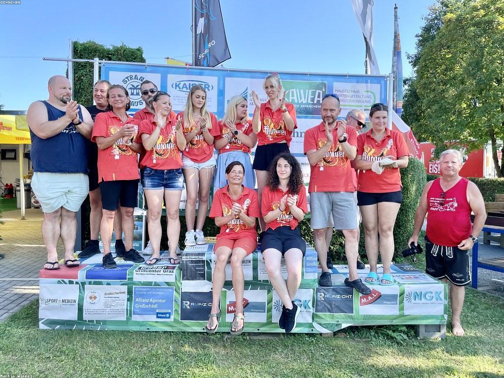 ការបង្កើតភាពជោគជ័យក្នុងជីវិត